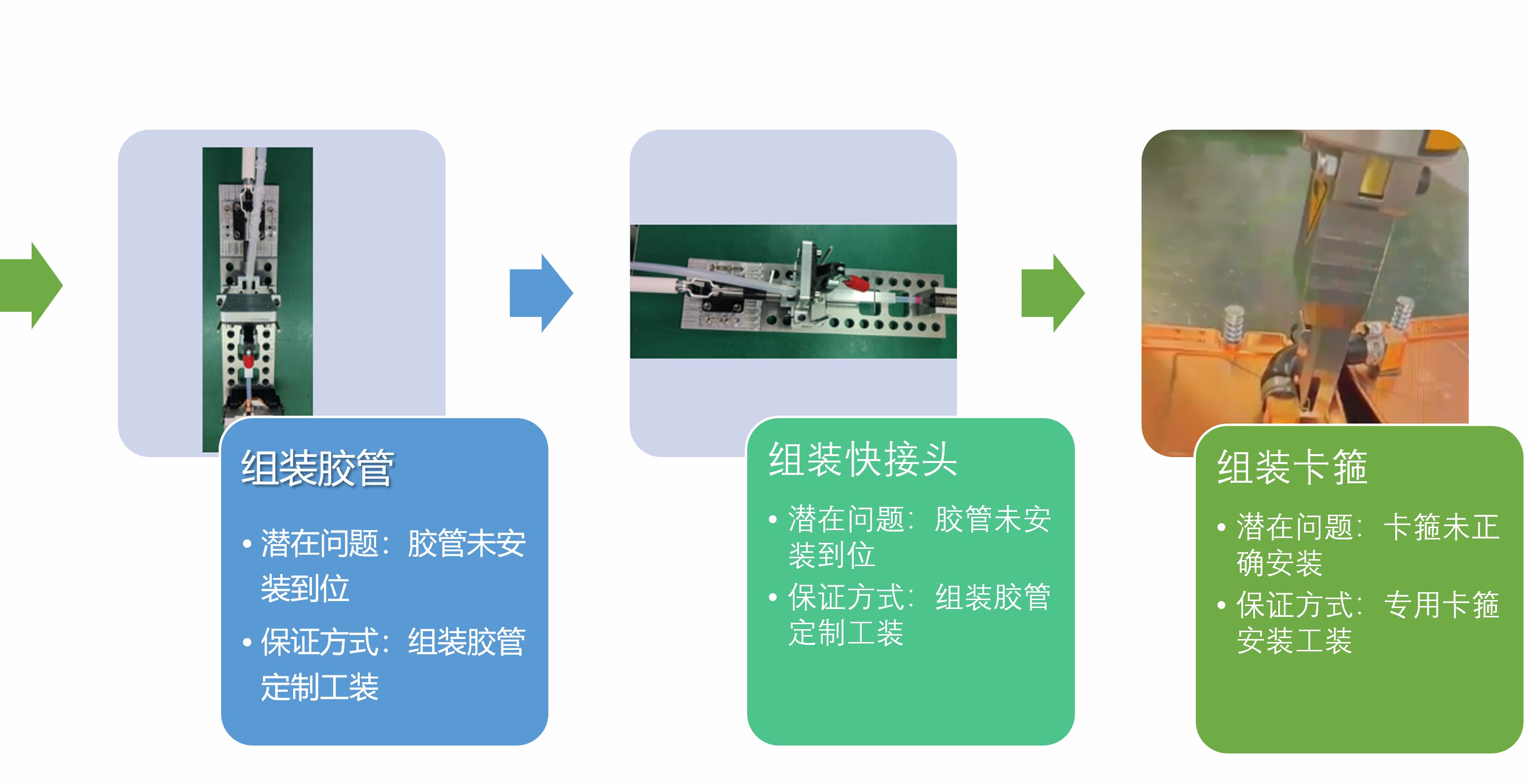 冷板流程图-3.jpg